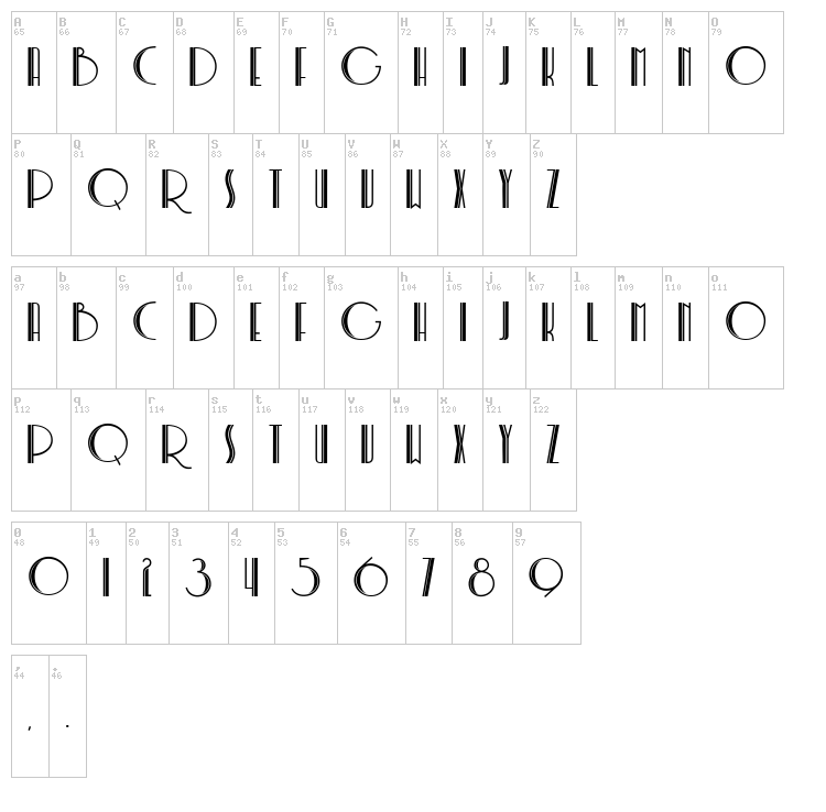 Soerjapoetera Doea font map